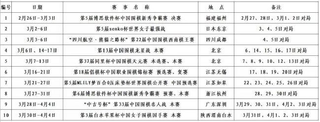 第77分钟，斯卡尔维尼右路突入禁区打门被迈尼昂扑出，卢克曼跟上连续两次补射都被迈尼昂扑出！